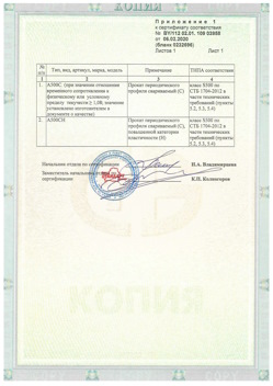 2020.02.06 Гулькевичи - Приложение к сертификату - Прокат арматурный для железобетонных конструкций периодического профиля.